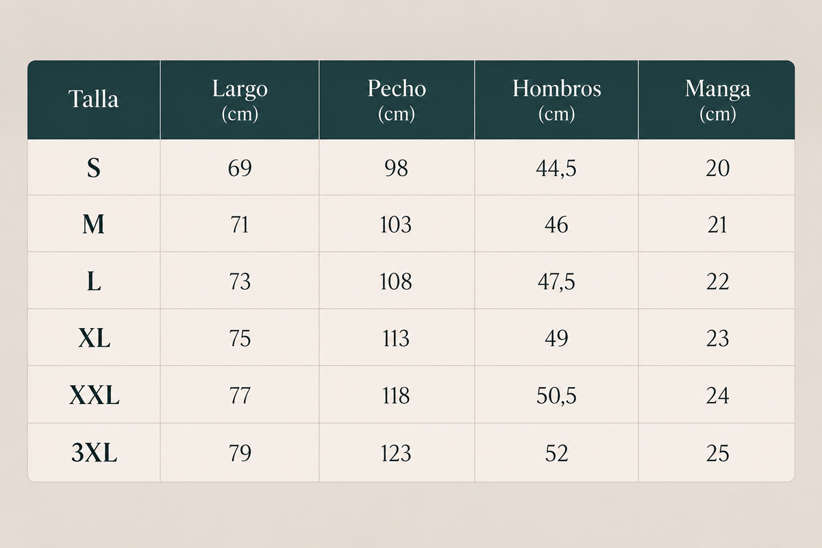 GUÍA DE TALLAS